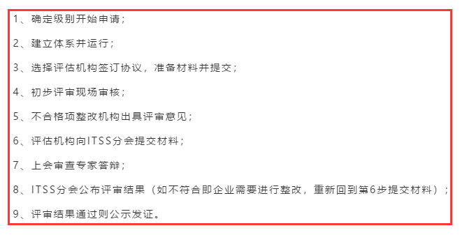 ITSS認(rèn)證完成這9個(gè)步驟，就可以拿到證書啦！