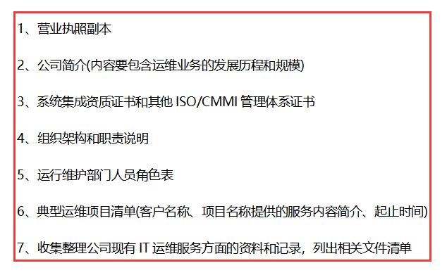  ITSS認(rèn)證前期需要準(zhǔn)備什么材料，才能更加順利通過(guò)認(rèn)證？