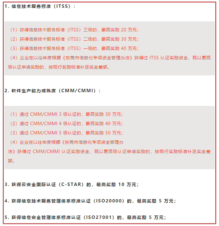 一圖知悉東莞ITSS、CMMI、ISO認證補貼詳情，卓航老師分享
