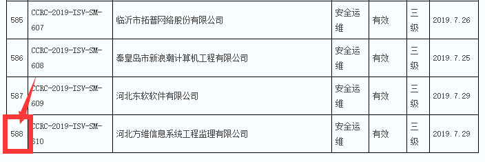 本年度8月前信息安全運維服務資質獲證企業數量達200多家！