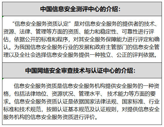 測評中心的信息安全服務資質與網絡審查中心的區別