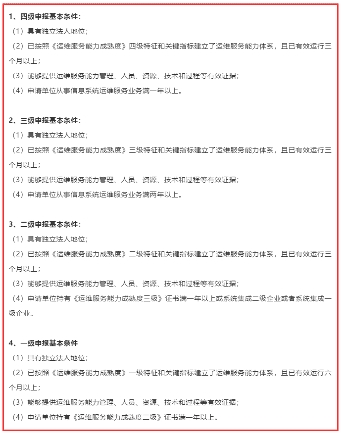 ITSS認證一共有幾個級別？怎么判斷適合做哪個級別？