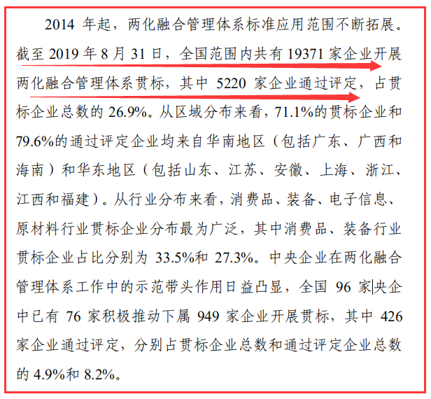 截止8月底，開展兩化融合貫標的企業數量將近2萬家！