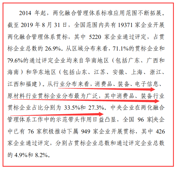 截止8月底，做兩化融合貫標(biāo)的企業(yè)多分布在這些行業(yè)！