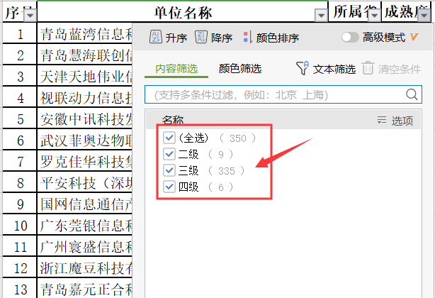 11月份公示的ITSS認(rèn)證企業(yè)名單，您企業(yè)在里面嗎？