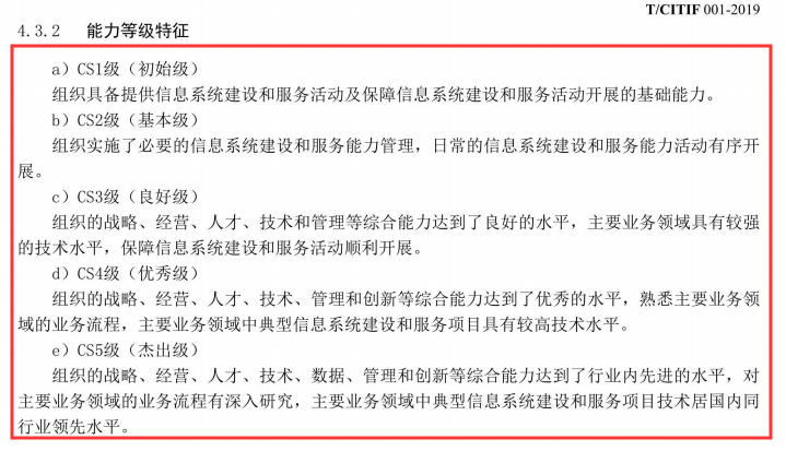 信息系統建設和服務能力5個等級特征,看這圖就能知道！