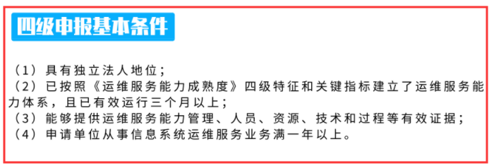 企業(yè)成立時間比較短，適合做ITSS四級申報嗎？卓航問答