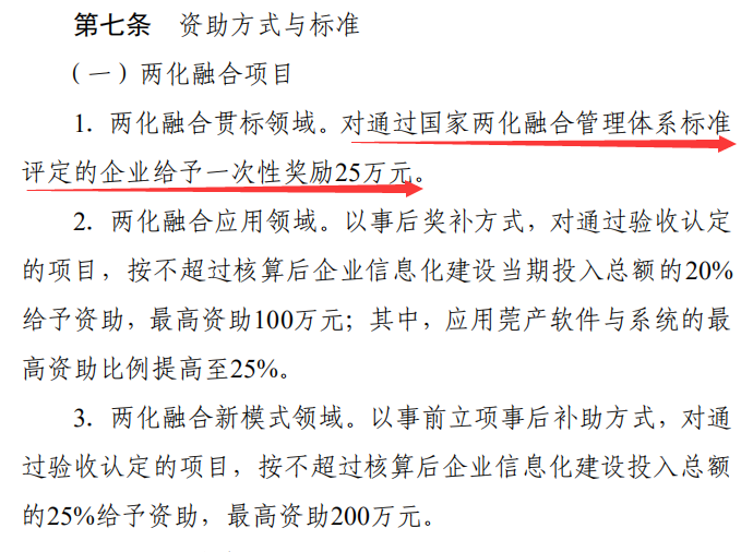 25萬！東莞兩化融合貫標(biāo)補(bǔ)貼2022年截止！卓航咨詢