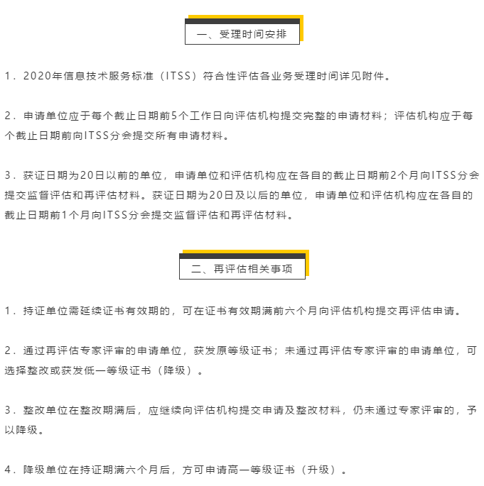ITSS認(rèn)證如果整改期后還不通過評審，該怎么辦？