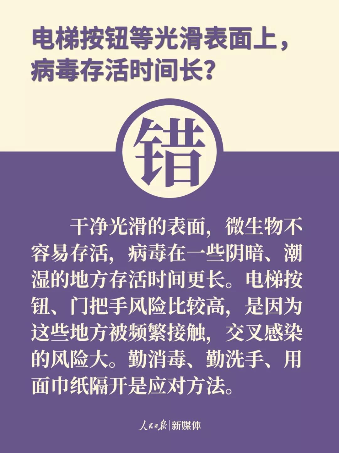 注意！防控新冠肺炎，這9個都是誤區
