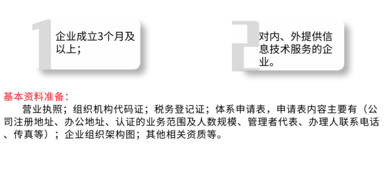 資質回顧6，ISO20000申報需要這些基礎資料，你有嗎？