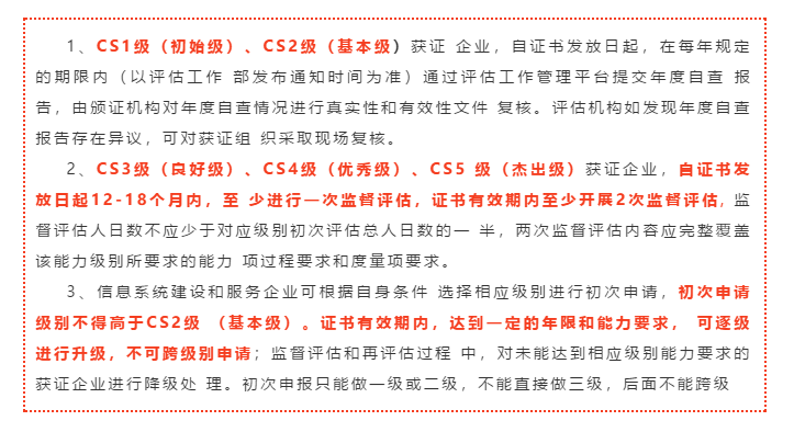 2020年能力評估體系申報獲證后多久要進行監督評估？卓航問答
