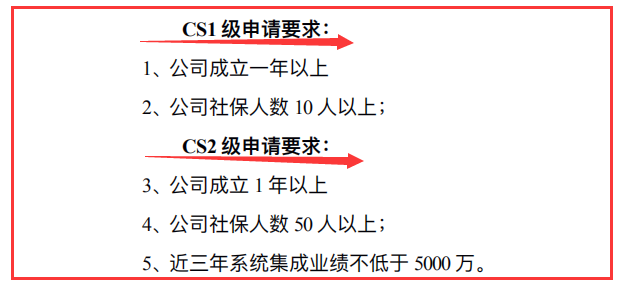 新集成資質沒有業績也能申報嗎？評估嚴不嚴？