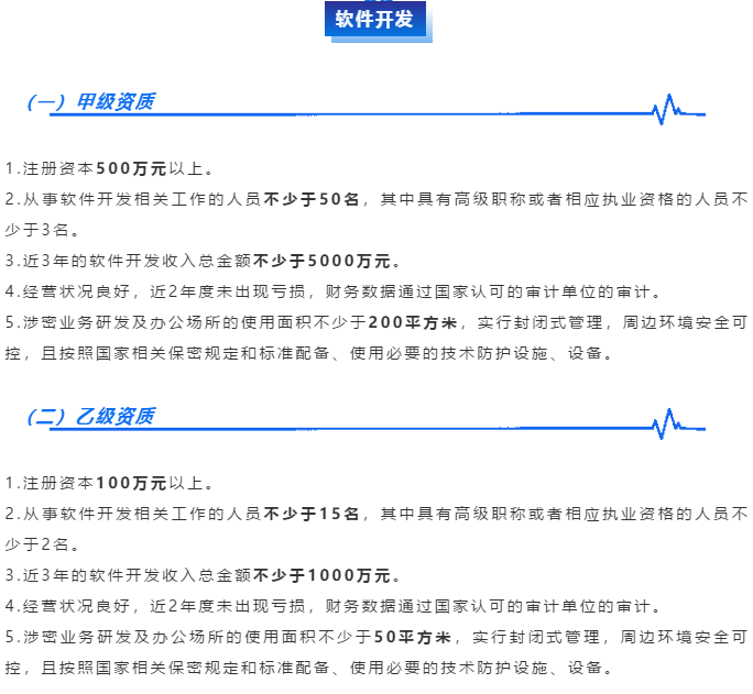 涉密資質【軟件開發】甲乙級認證申報基礎條件大全！