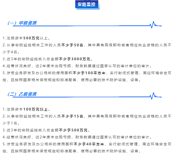 涉密資質之【安防監控】資質甲乙級申報要求！