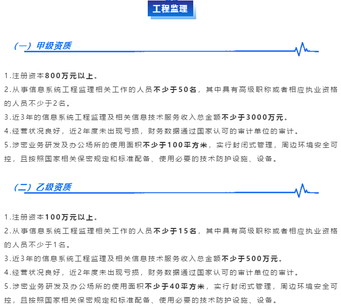 涉密資質【工程監理】認證不滿足這些條件，不可以喲！