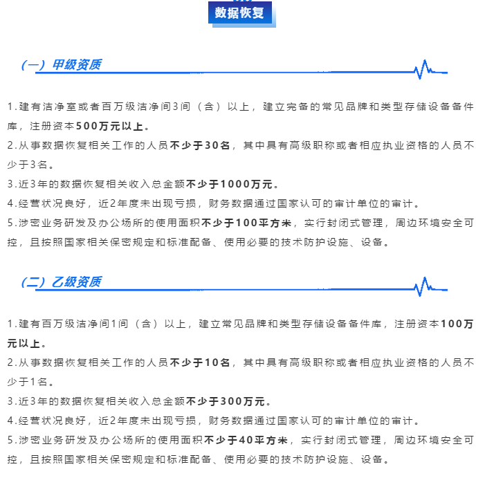 涉密資質【數據恢復】認證申報乙級資質需滿足這5個要求！