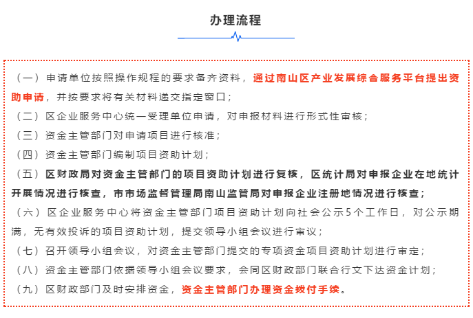 一圖掌握南山兩化資助補貼9大申報辦理流程！卓航分享