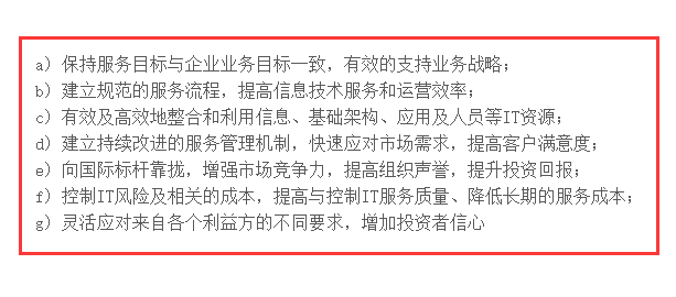 溫故而知新，ISO20000認證的7個好處，再看一遍吧！