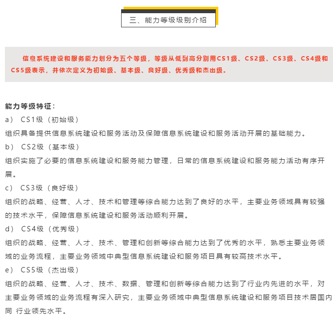 新集成資質CS也是4個級別嗎？還是有多少個級別呢？