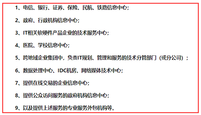 今年ISO20000認證更適合這些企業組織，你竟然還不知道！