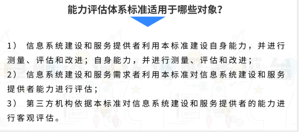 集成CS標準適用于這些對象！你知道嗎？