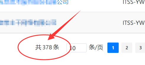廣東省ITSS認證獲證企業才300多家？不可思議！