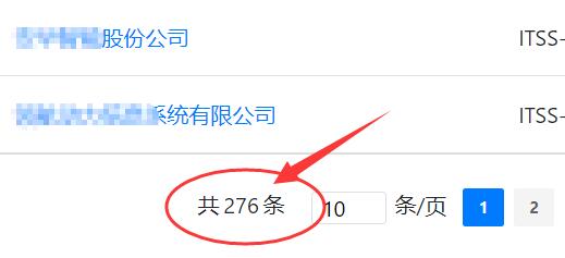 湖北ITSS認證獲證企業有多少家？你知道嗎？