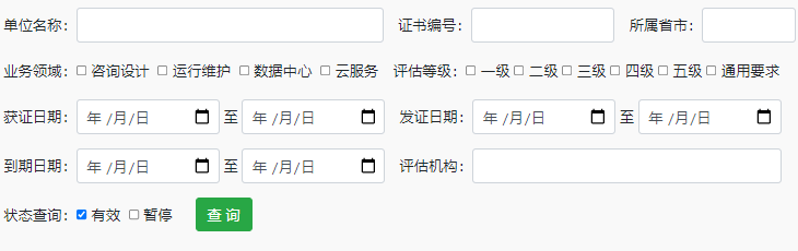 想查ITSS認證各分項各級別獲證企業數量？我來教你