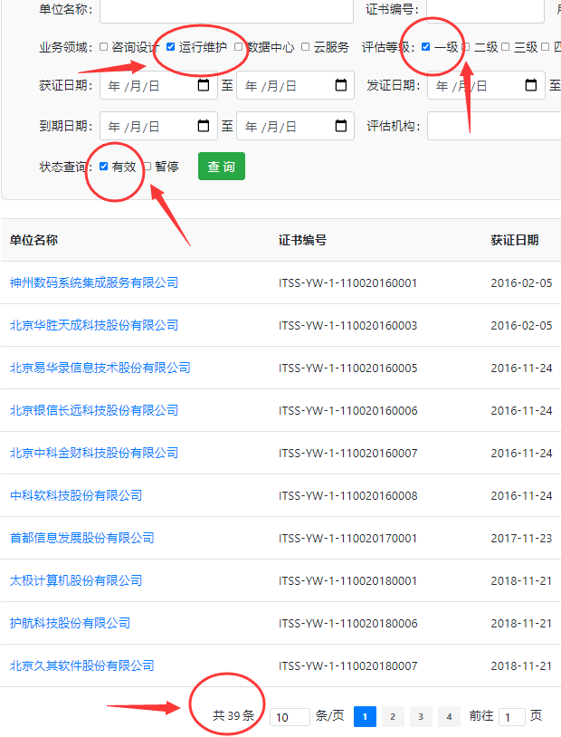 全國ITSS運行維護一級證書有效企業不超40家？