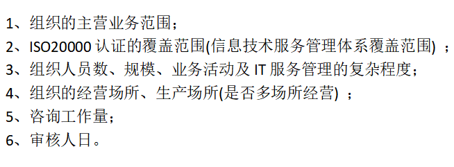 2022年做ISO20000認證，這些方面會涉及費用哦！