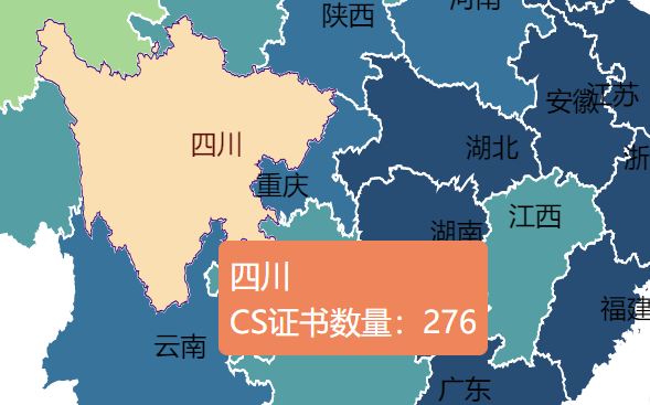 四川CS證書數量276