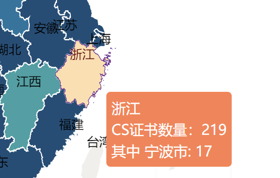 浙江CS證書數量219寧波17