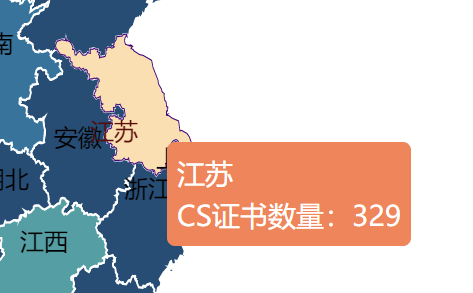 江蘇CS證書數量329